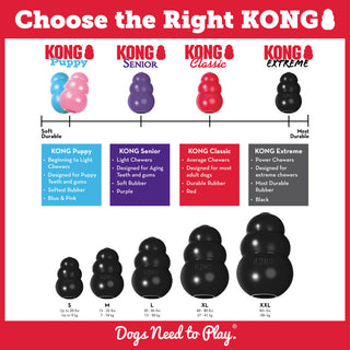 Kong Extreme Medium