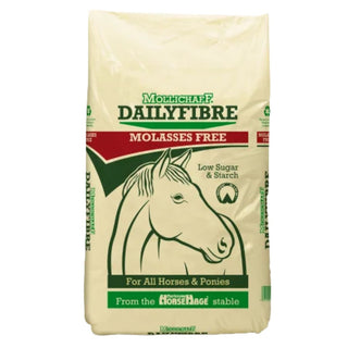 Mollichaff Dailyfibre 12.5kg