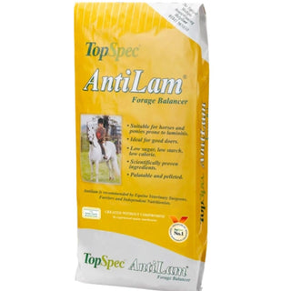 Topspec Anti-Lam