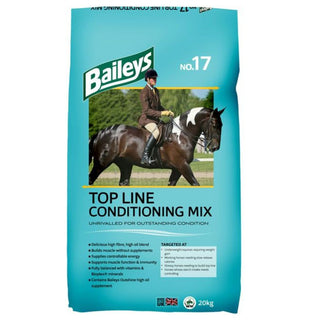 Baileys No. 17 Topline Mix