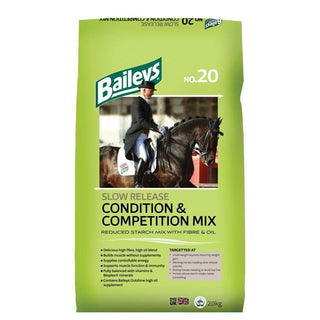 Baileys No. 20 Slow Resease Condition & Competition Mix