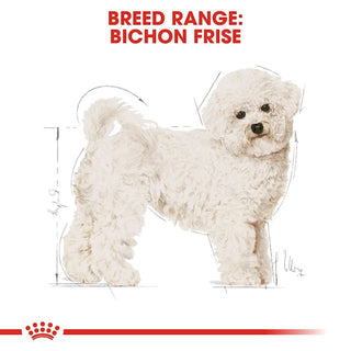 Royal Canin Breed Nutrition Bichon Frise Adult